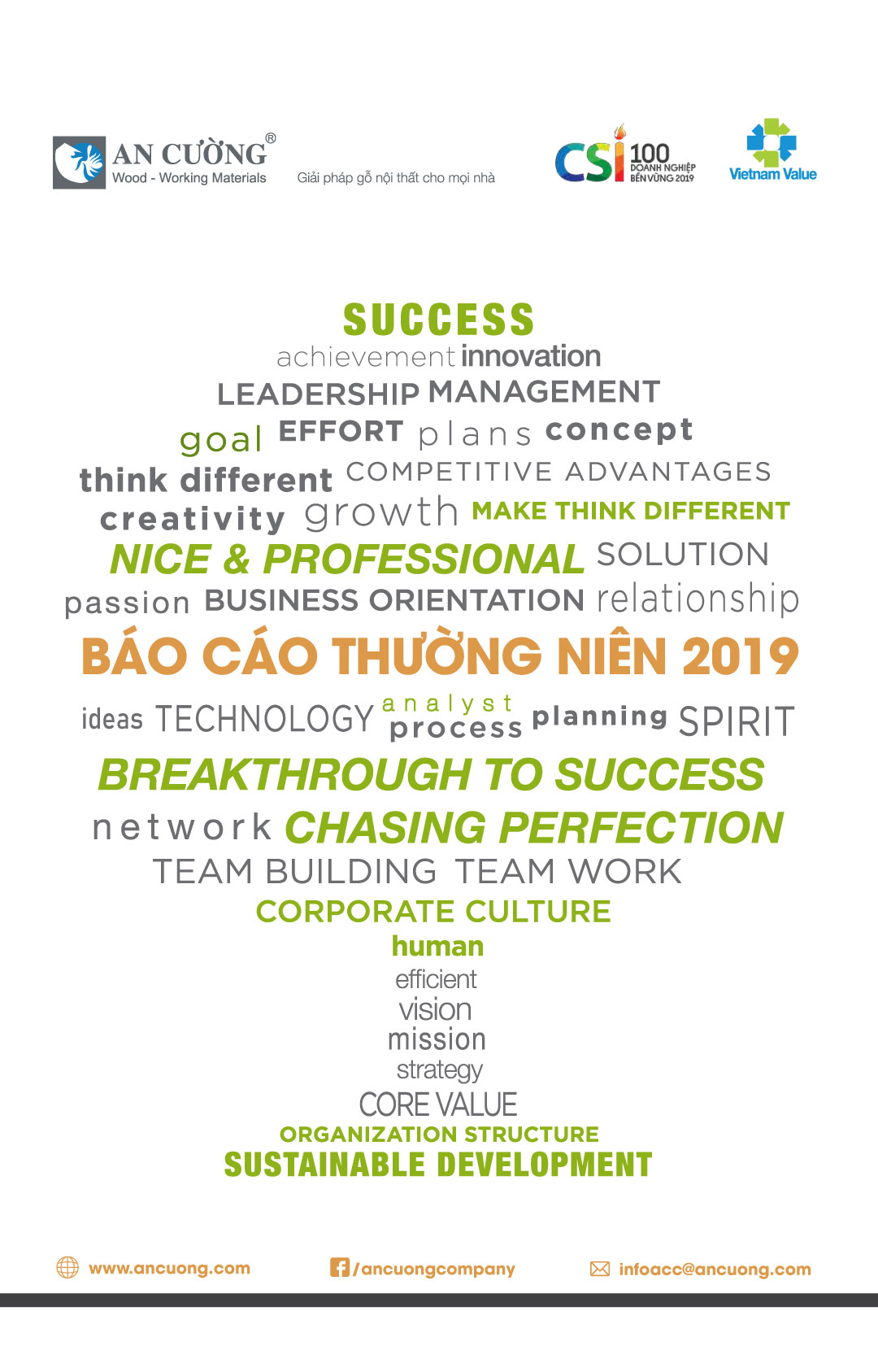 Báo cáo thường niên 2019