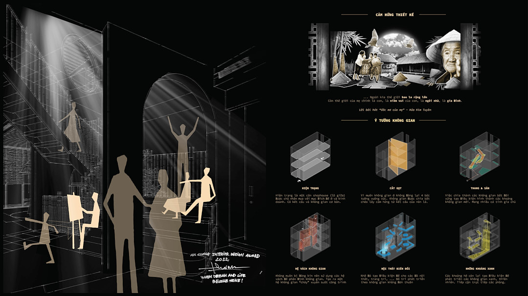 GÓC SÂN & KHOẢNG TRỜI - LAYOUT
