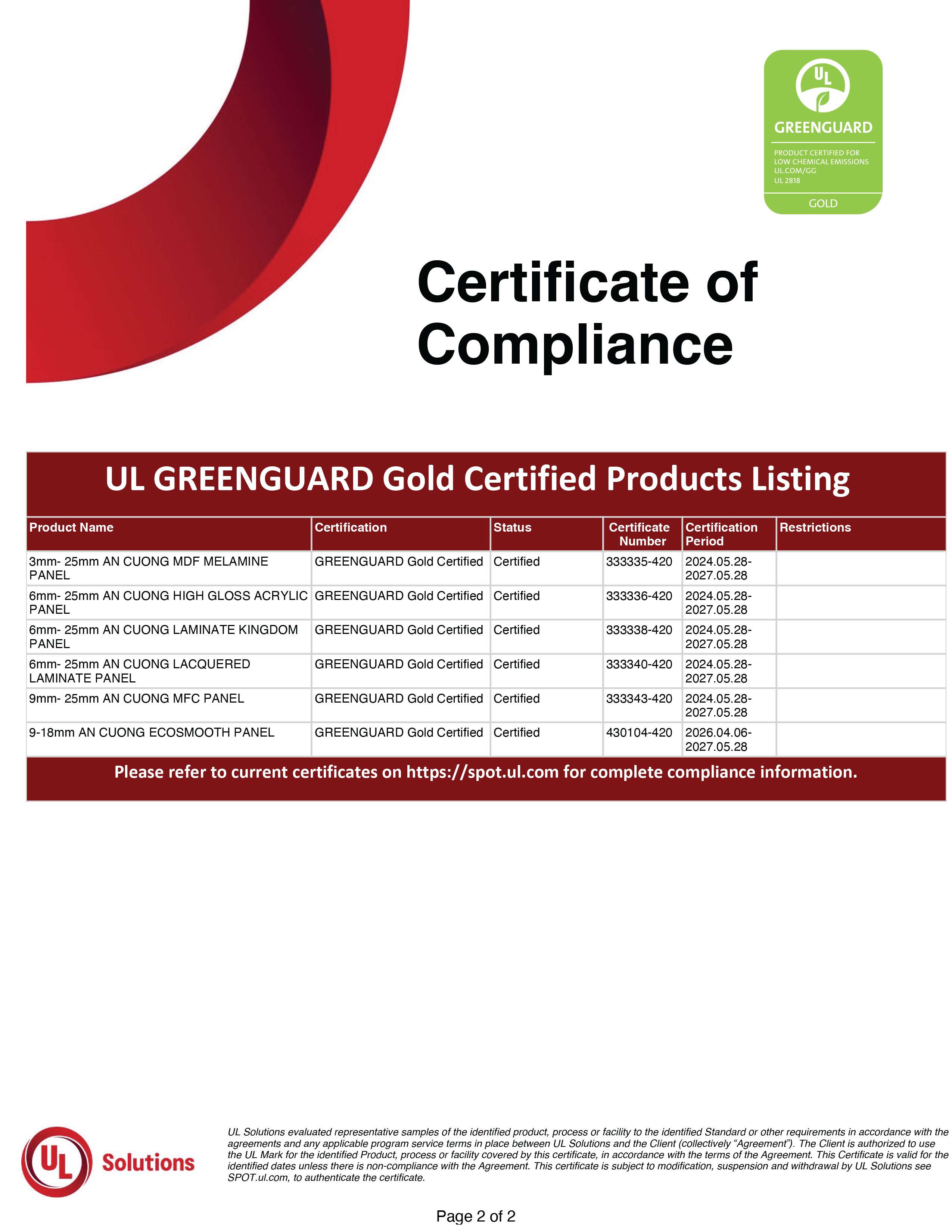 GREENGUARD GOLD CERTIFICATION