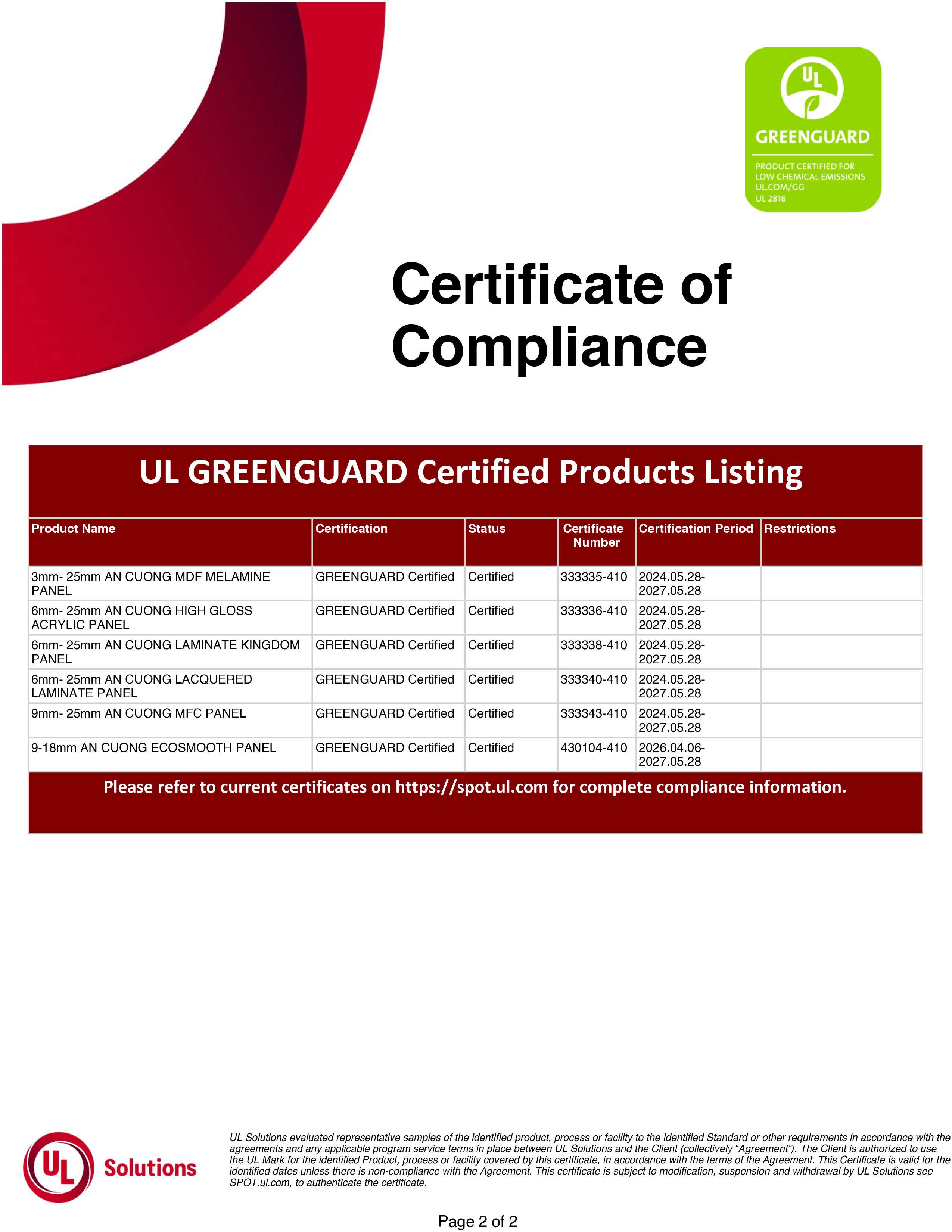 GREENGUARD CERTIFICATION