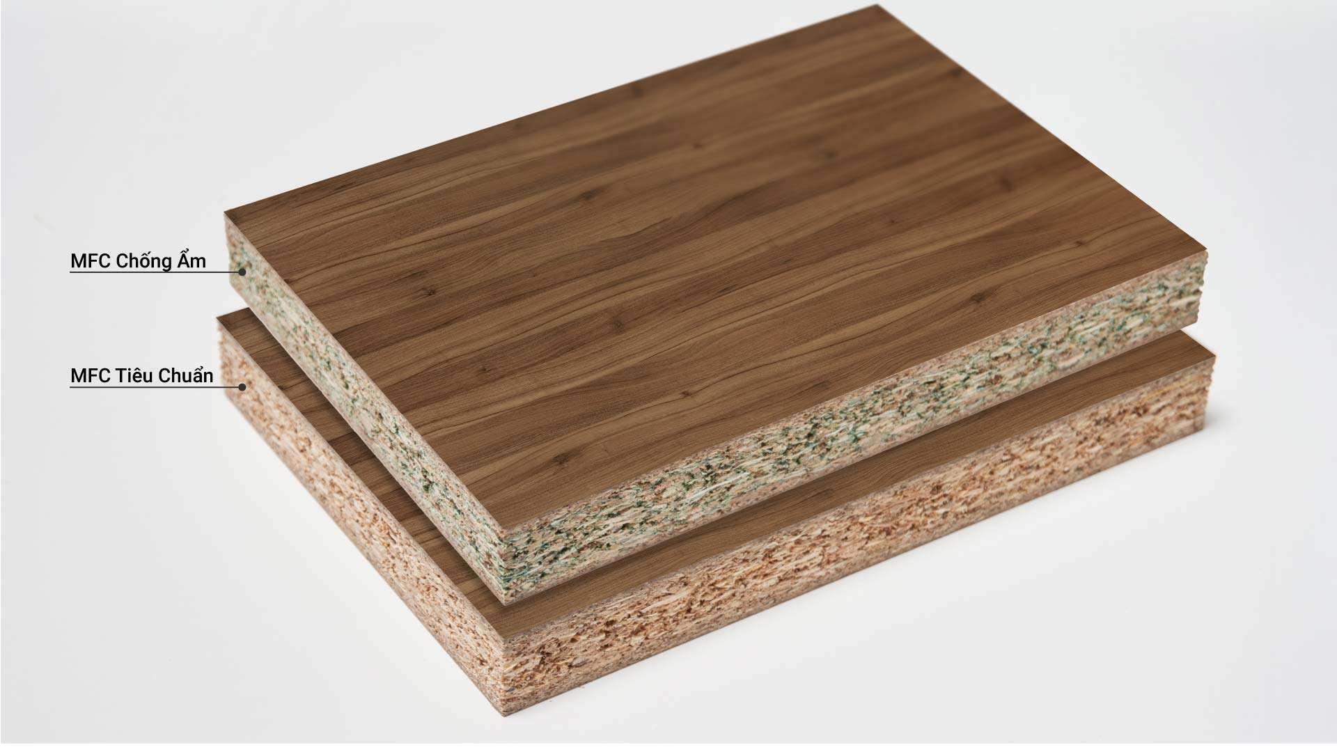 báo giá ván mfc