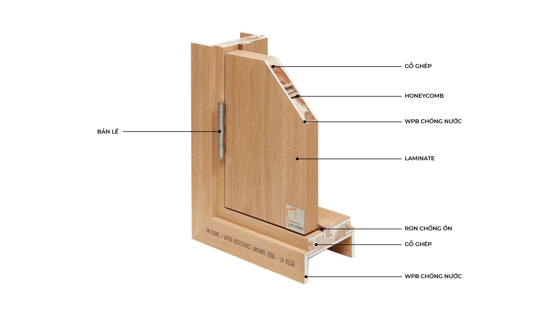 cửa gỗ công nghiệp chống nước