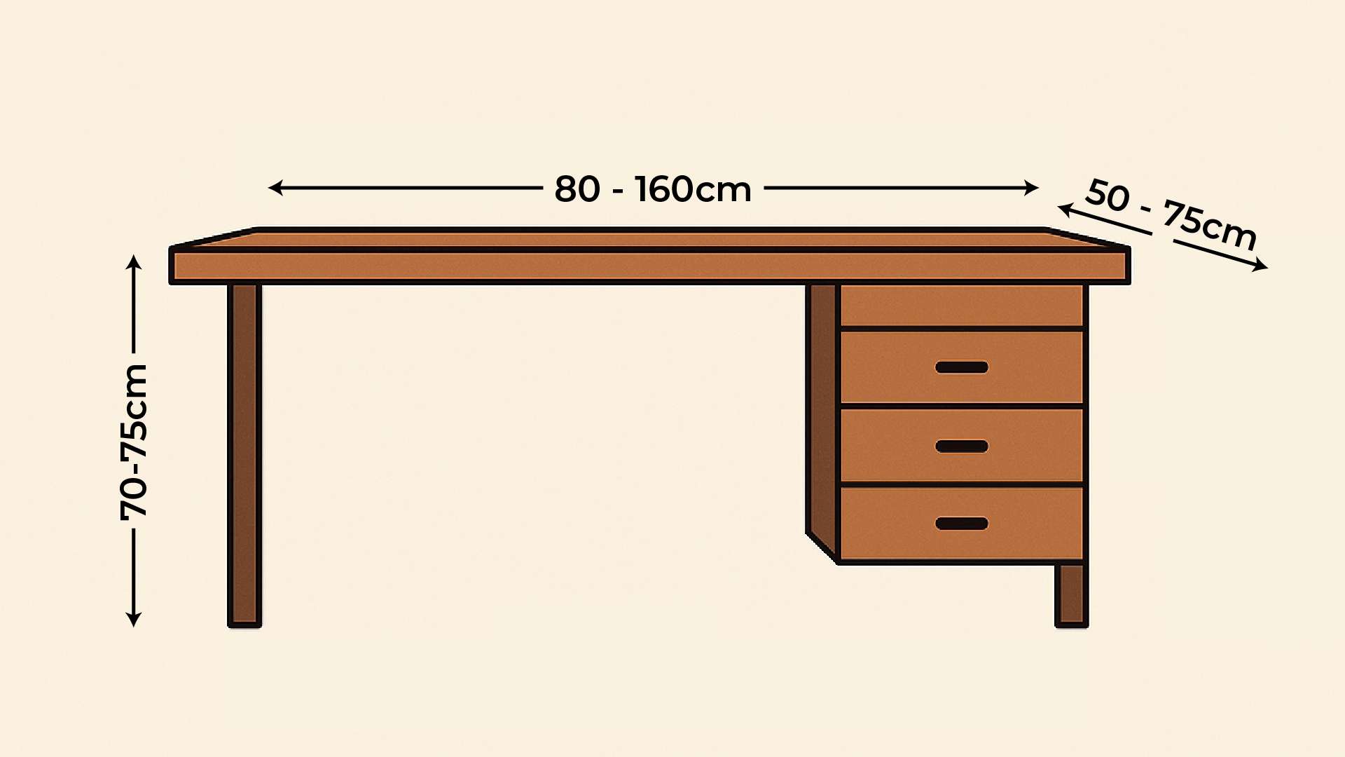 kích thước tiêu chuẩn của bàn làm việc