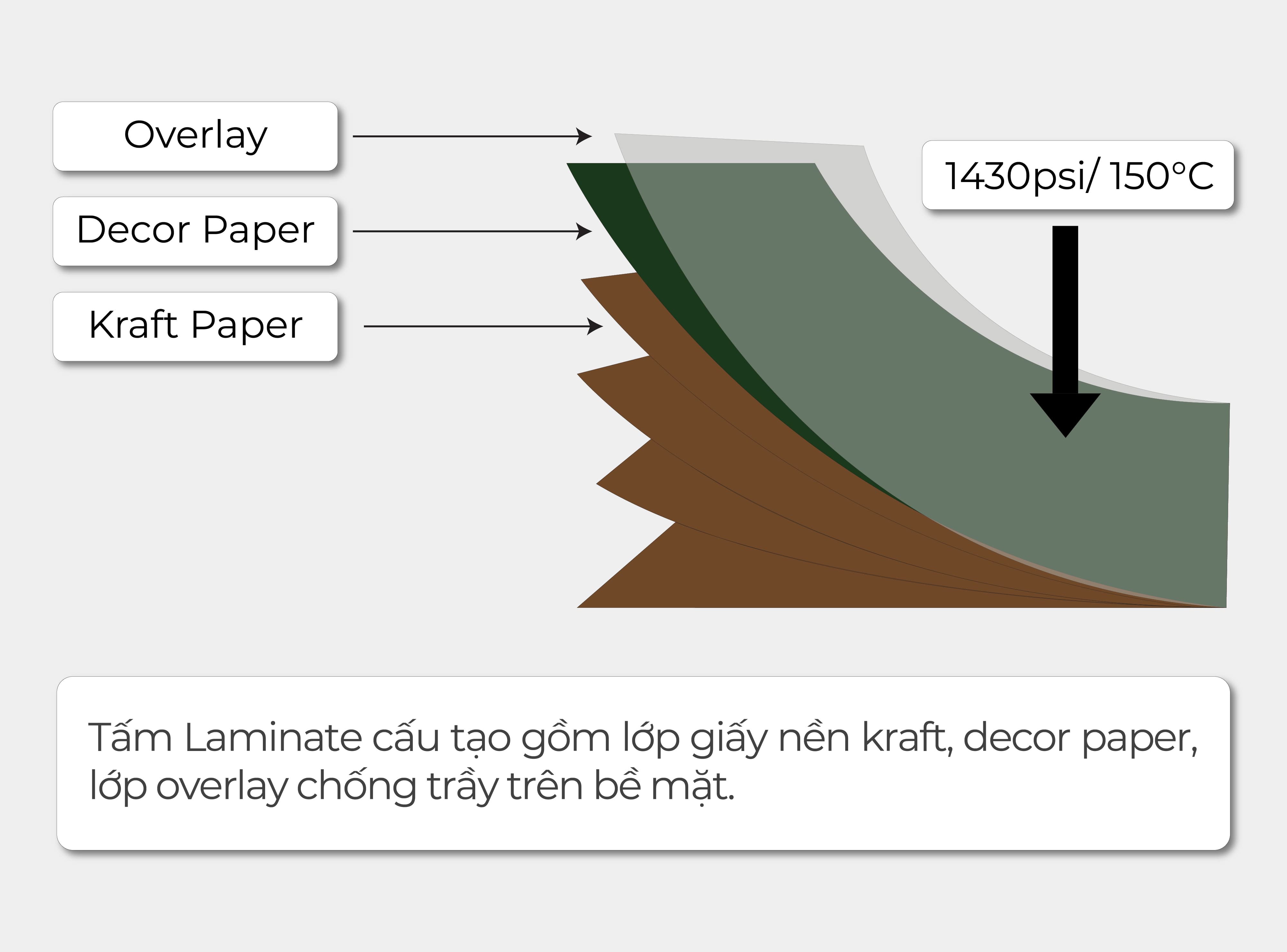 cau-tao-laminate.jpg