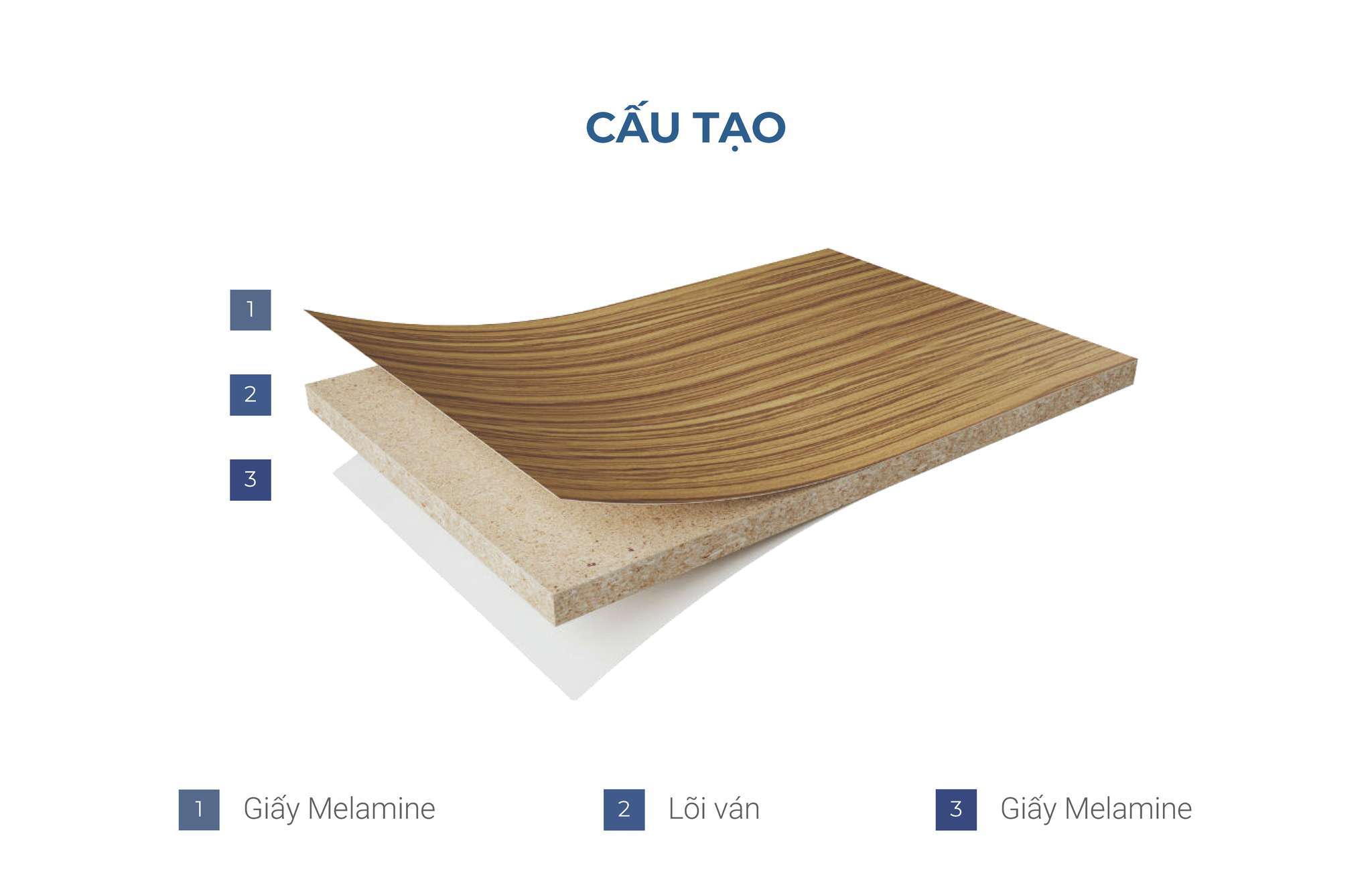 cau-tao-melamine-mfc.jpg