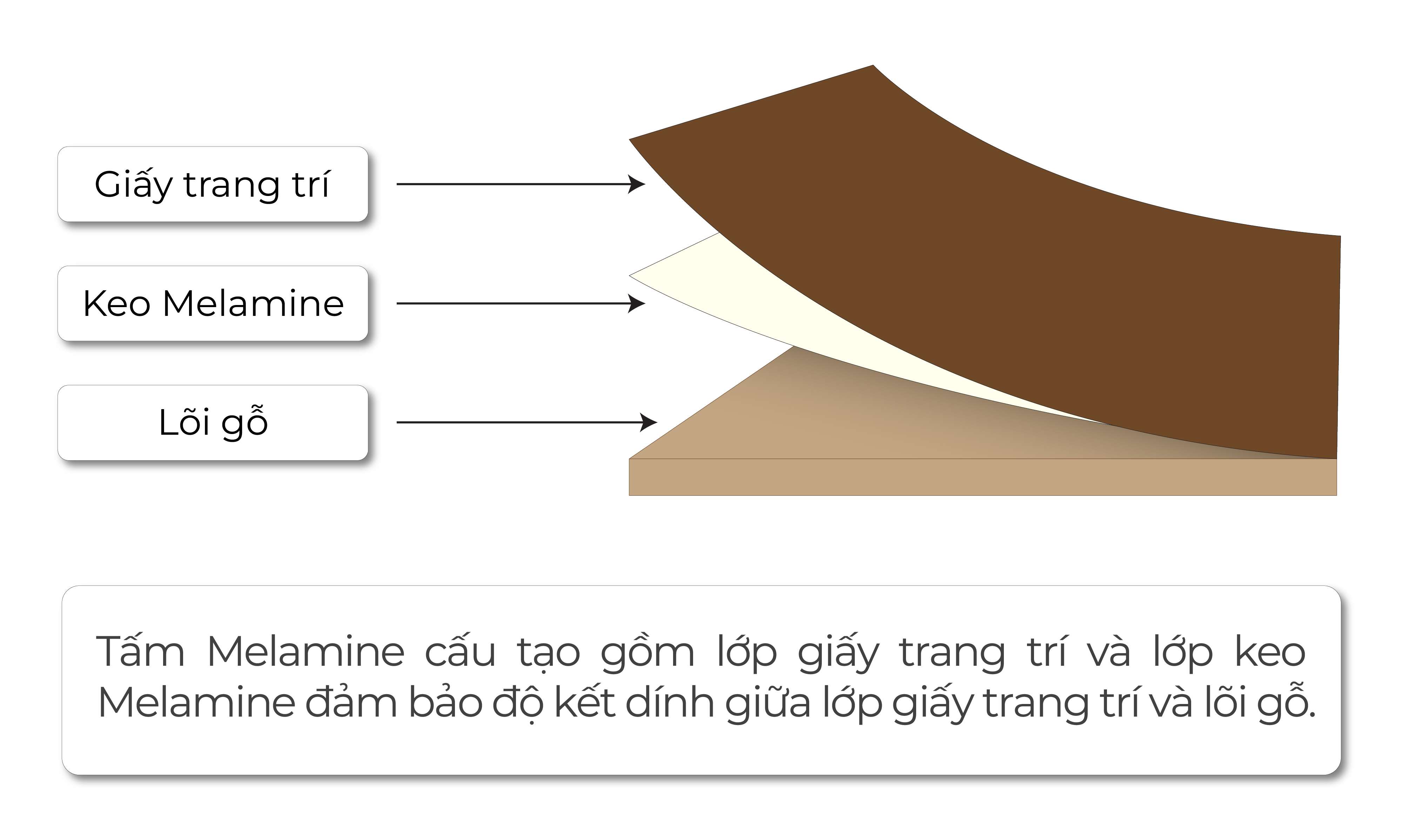 cau-tao-melamine.jpg