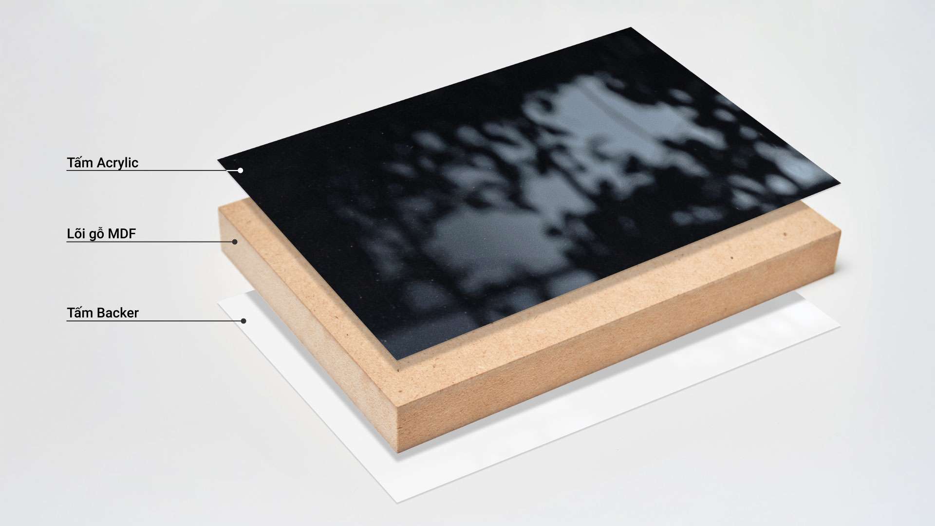 gỗ mdf lõi xanh phủ acrylic