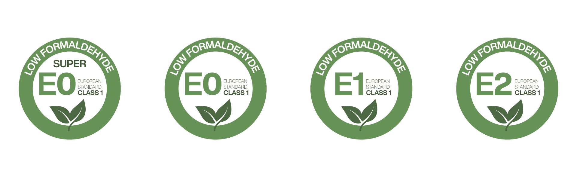 tiêu chuẩn nồng độ formaldehyde