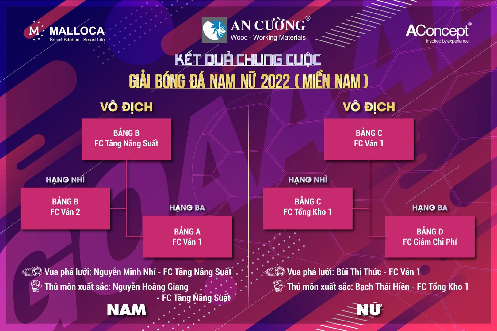 ancuong-bongda -2022-1.jpg