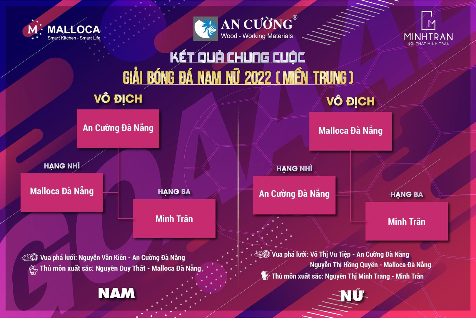 ancuong-bongda -2022-1.jpg