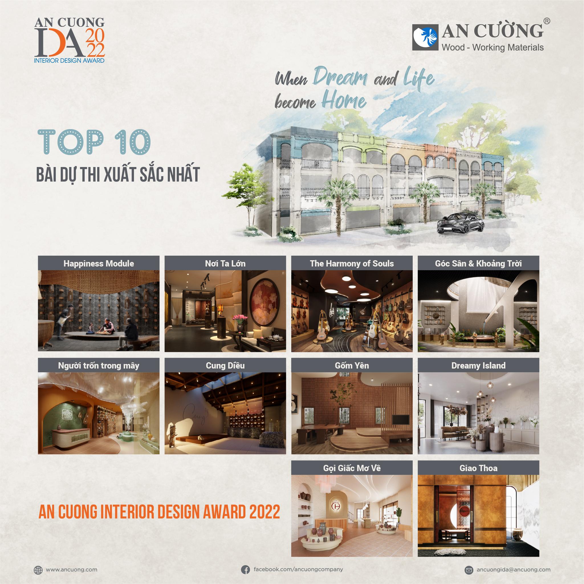 top-10-bai-du- thi.jpg