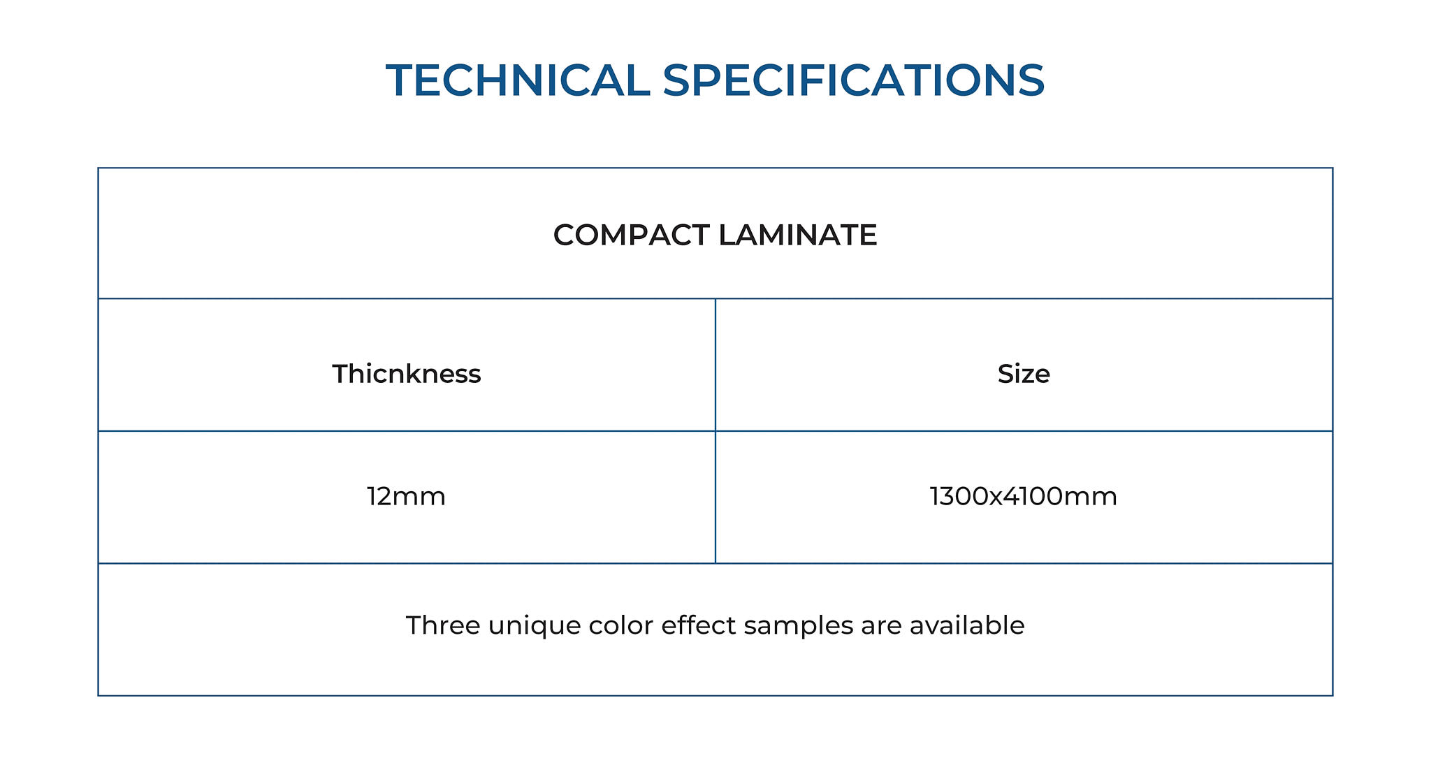 GIẢI PHÁP THAY THẾ MẶT TOP ĐÁ VỚI TẤM COMPACT LAMINATE  BY AN CƯỜNG