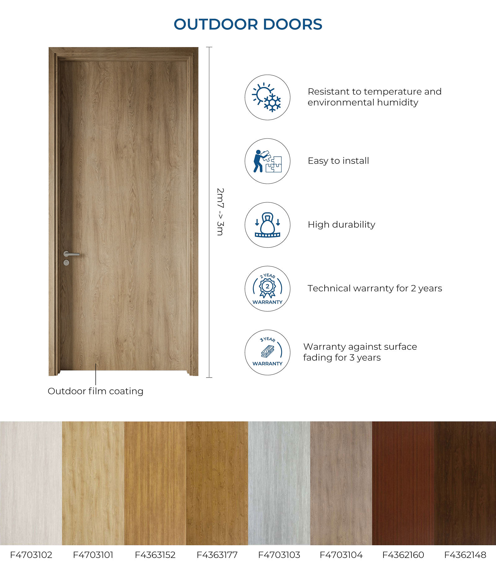 Tự hào là đơn vị tiên phong trong lĩnh vực cung cấp vật liệu trang trí nội - ngoại thất, An Cường tiếp tục cho ra mắt sản phẩm Cửa Ngoài Trời và Tấm Ốp Ngoài Trời.