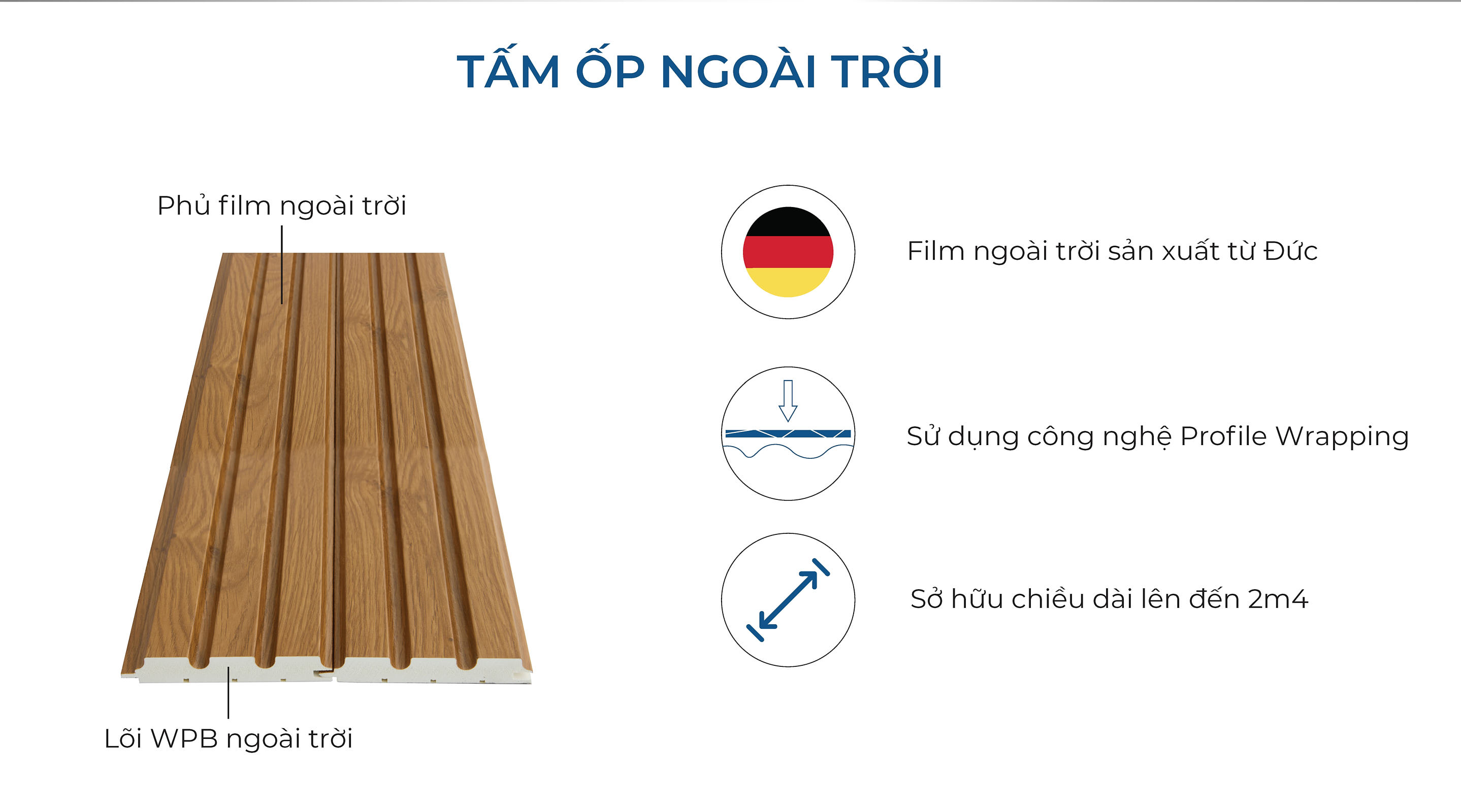 Tự hào là đơn vị tiên phong trong lĩnh vực cung cấp vật liệu trang trí nội - ngoại thất, An Cường tiếp tục cho ra mắt sản phẩm Cửa Ngoài Trời và Tấm Ốp Ngoài Trời.