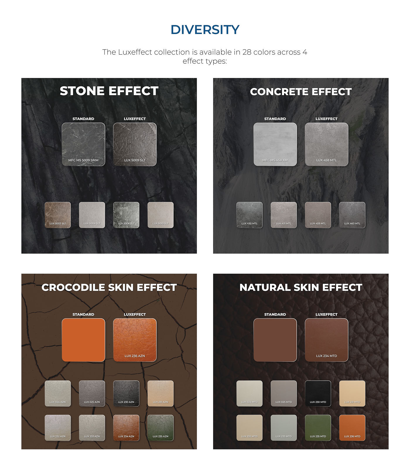 Bộ sưu tập Luxeffect của An Cường