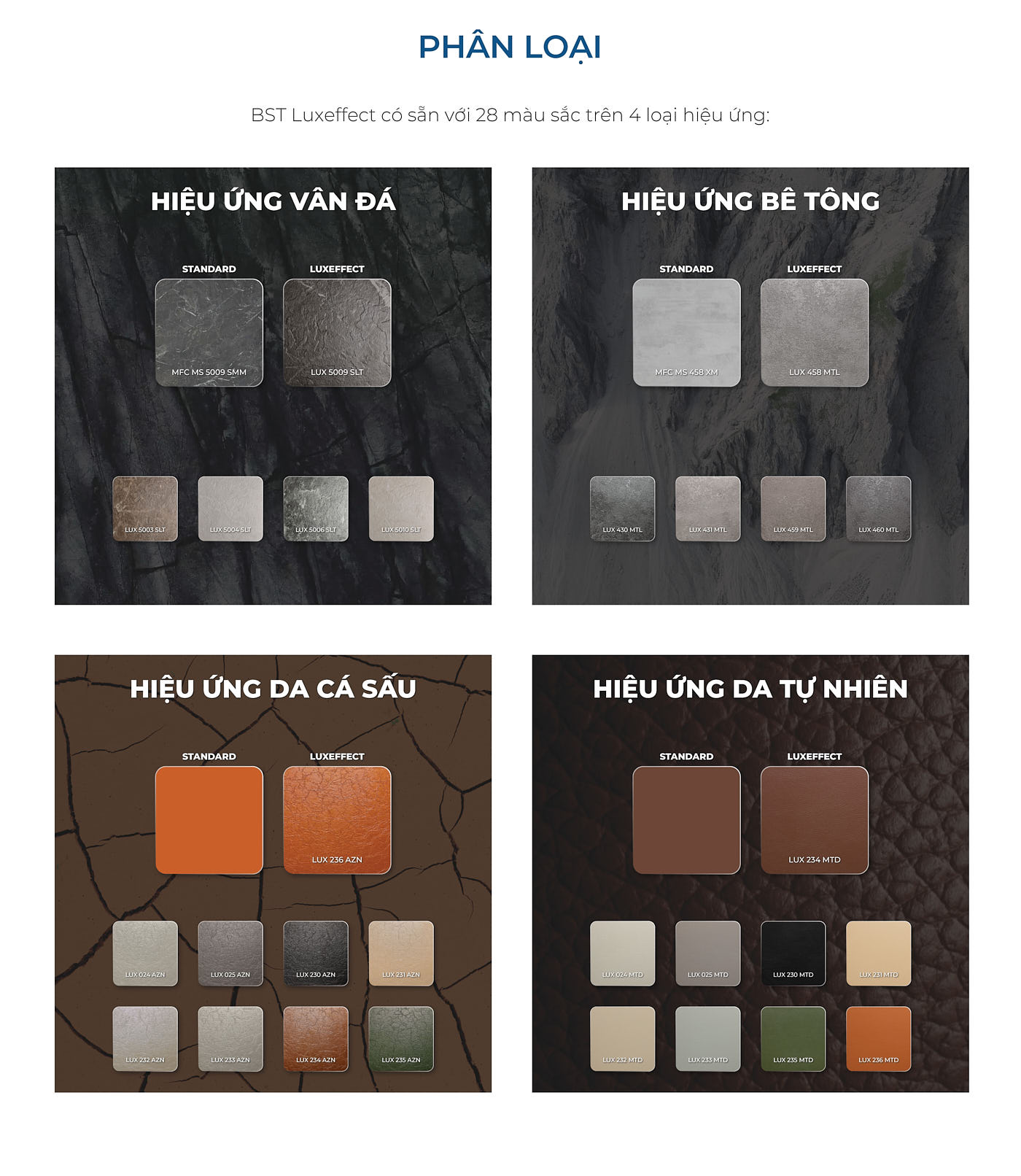 Bộ sưu tập Luxeffect của An Cường