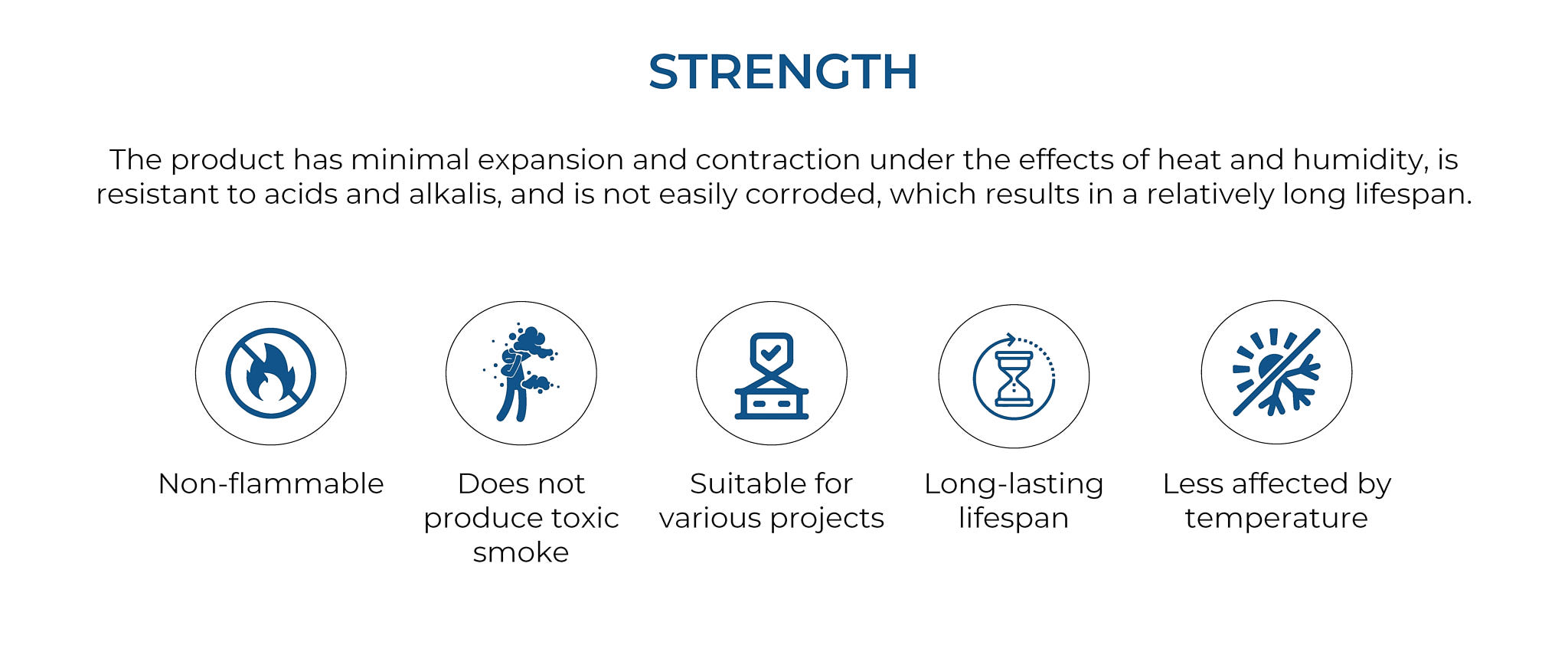 Giải pháp tấm chống cháy MGO của An Cường là vật liệu được hình thành từ sợi vô cơ, với thành phần chính là magnesium oxide và magnesium chloride, có khả năng chống cháy, chịu ẩm tốt, cách âm, chống côn trùng và có độ bền cao.