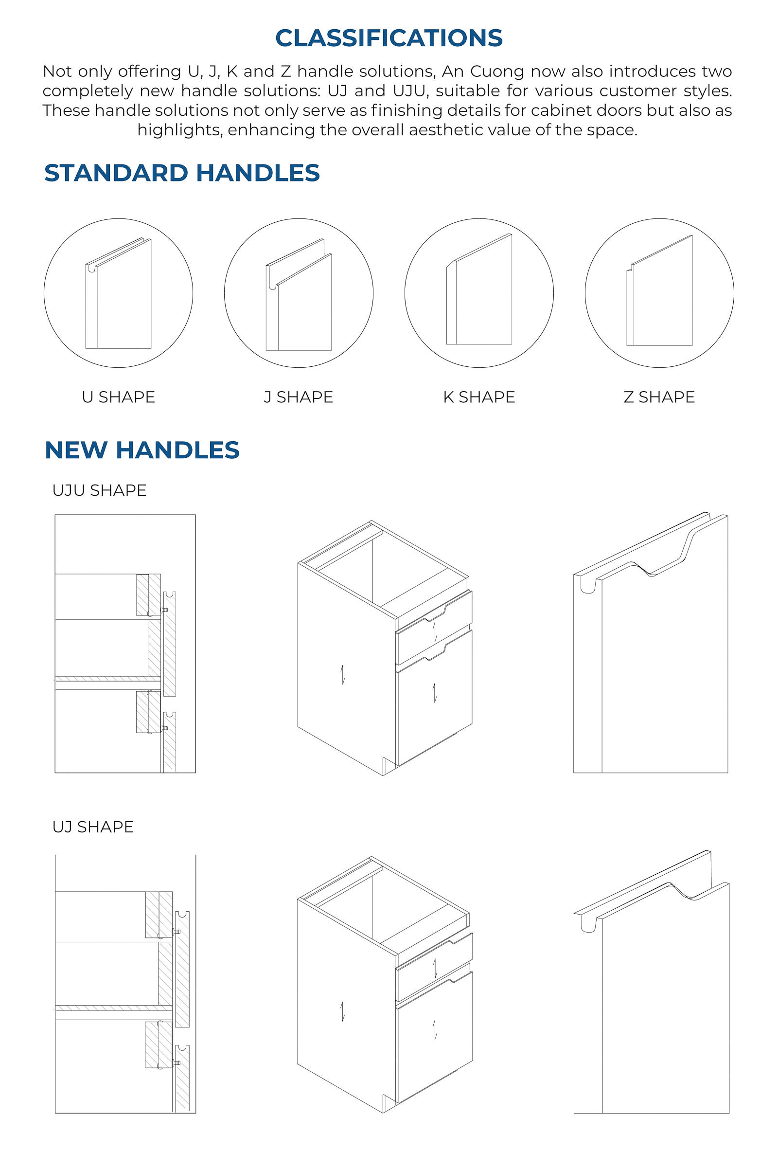 GIẢI PHÁP TAY NẮM - ĐIỂM NHẤN TINH TẾ CHO KHÔNG GIAN BY AN CƯỜNG