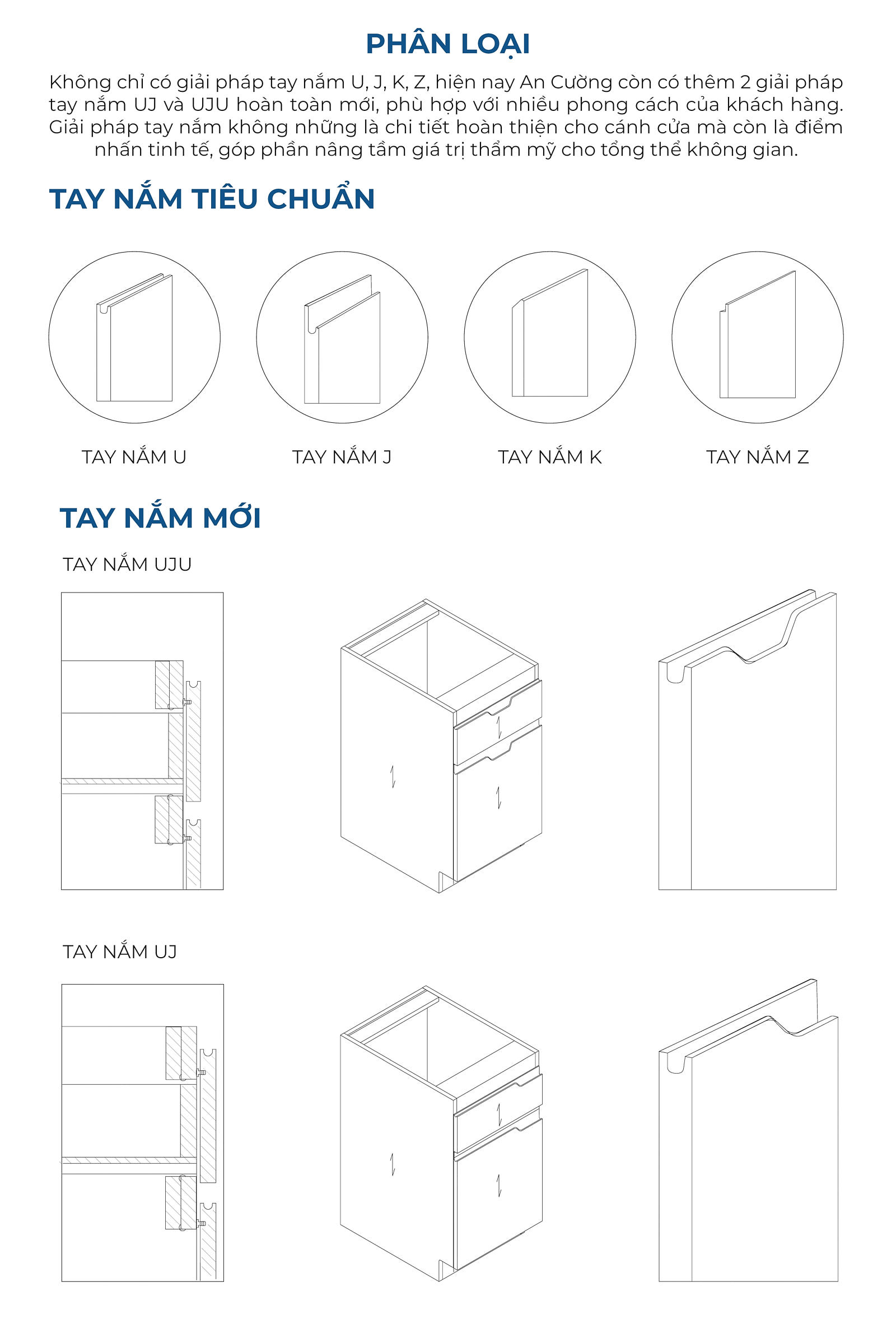 GIẢI PHÁP TAY NẮM - ĐIỂM NHẤN TINH TẾ CHO KHÔNG GIAN BY AN CƯỜNG