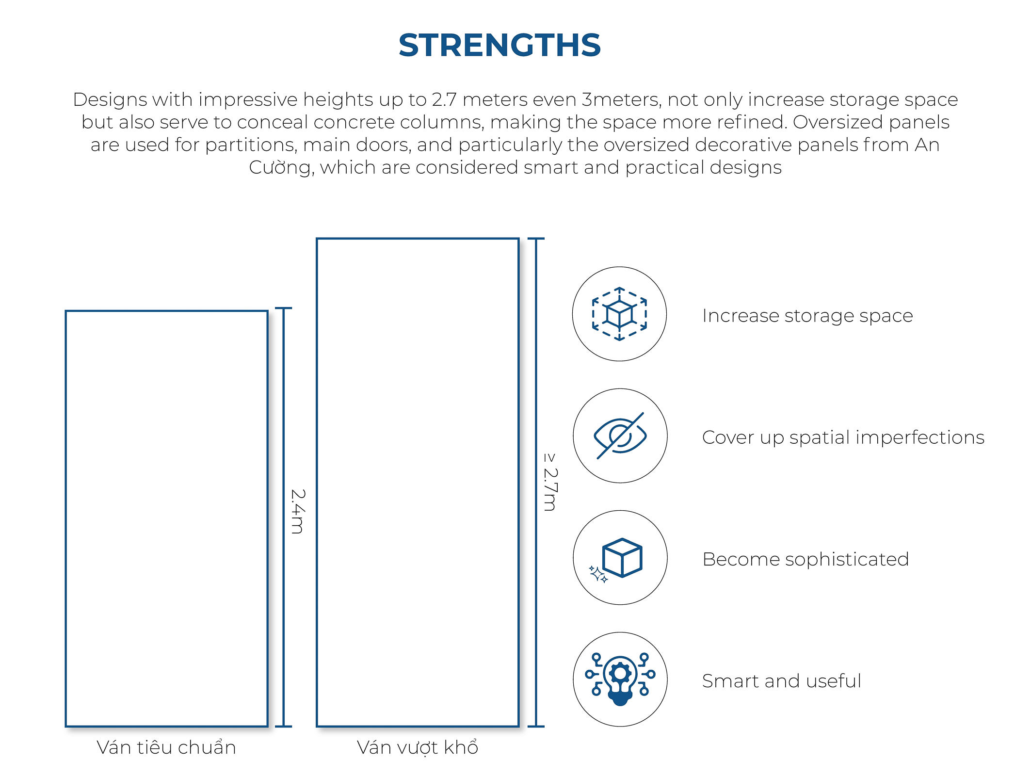 A Seamless Look With An Oversized Paneling Solution An Cuong's oversized board solution brings seamlessness and aesthetics to the space thanks to its standard oversized design.