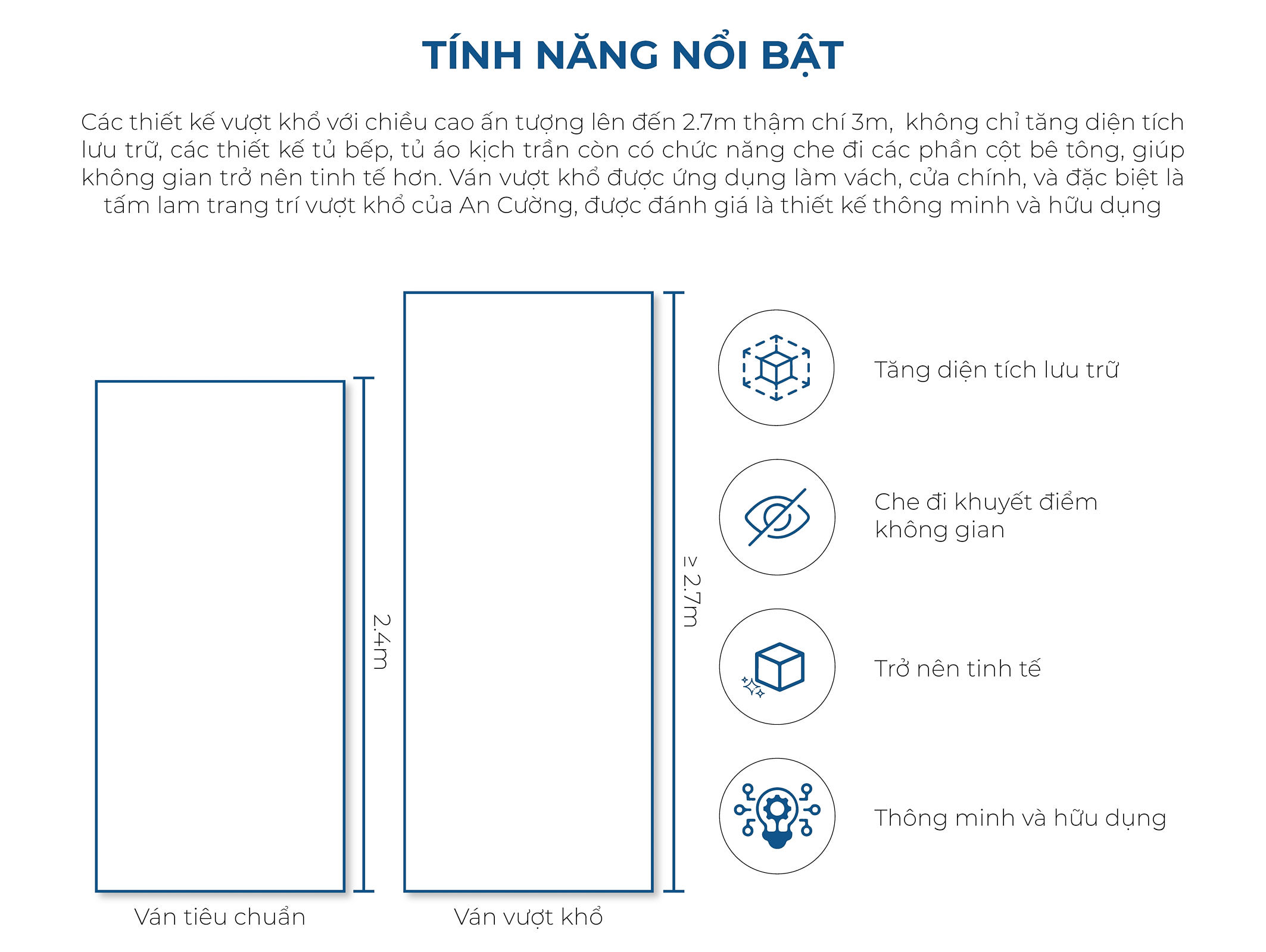 Giải pháp ván vượt khổ của An Cường mang đến sự liền mạch và thẩm mỹ cho không gian nhờ thiết kế vượt khổ tiêu chuẩn