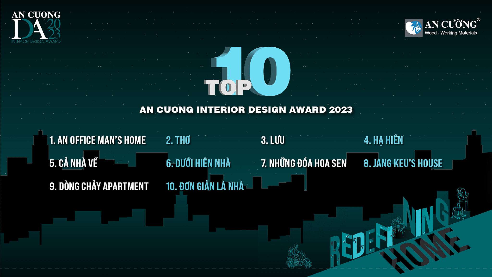 LỘ DIỆN TOP 10 CHUNG KẾT AN CƯỜNG INTERIOR DESIGN AWARD 2023